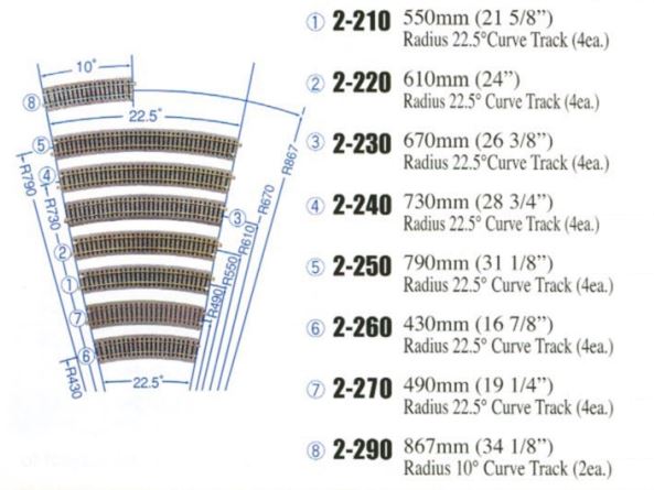 Rails + accessoires HO: 2-210 Kato 4 Rails Courbes Ballastés R550 22.5° HO  1/87